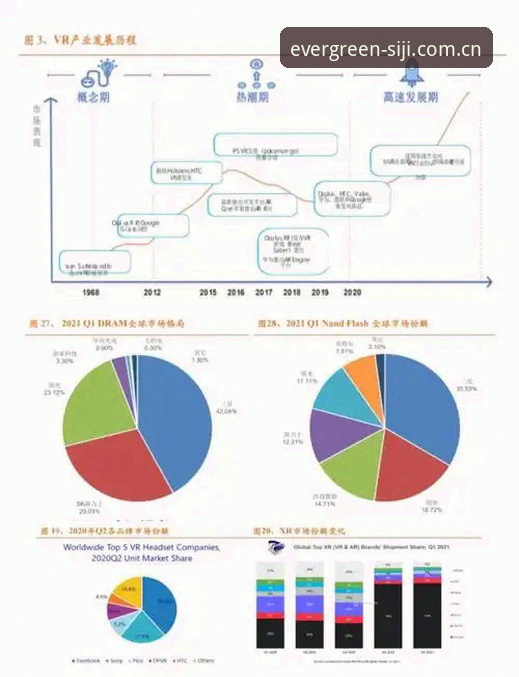 四季平台安全吗评测最新动态：从用户反馈看v3.0.0版本的实际体验与行业趋势