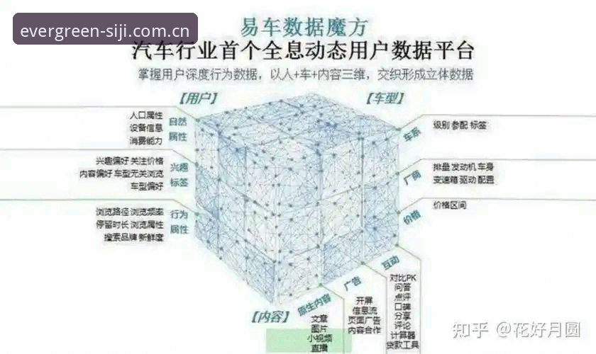 四季网站官网 四季官网平台深度解析:从新手入门到全面掌握的操作指南